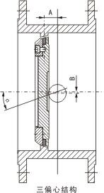 氣動雙偏心高性能蝶閥,ZSHW/WB300氣動高性能蝶閥 氣動雙偏心高性能蝶閥,ZSHW/WB300氣動高性能蝶閥
