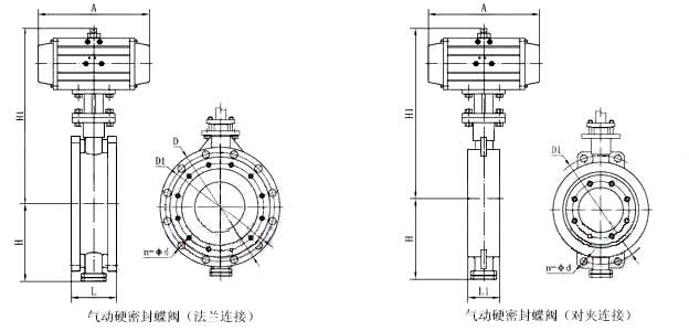 氣動硬密封三偏心蝶閥,氣動雙偏心硬密封蝶閥 氣動硬密封三偏心蝶閥,氣動雙偏心硬密封蝶閥
