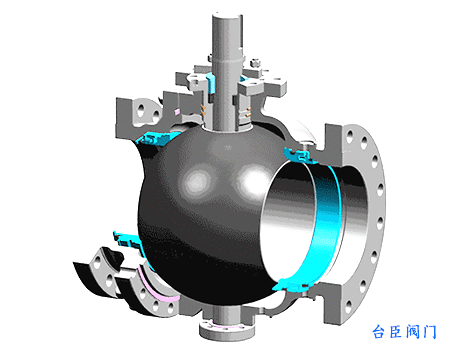 球閥動態(tài)圖