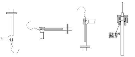 溫度傳感器探頭圖 溫度傳感器探頭圖