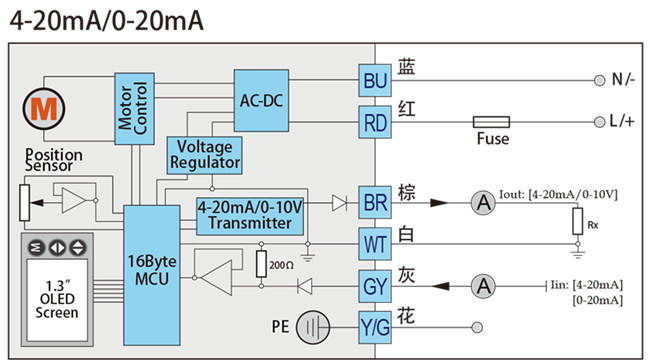 電動(dòng)調(diào)節(jié)型執(zhí)行器接線圖 電動(dòng)調(diào)節(jié)型執(zhí)行器接線圖