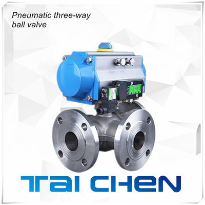 氣動(dòng)T型三通球閥圖片