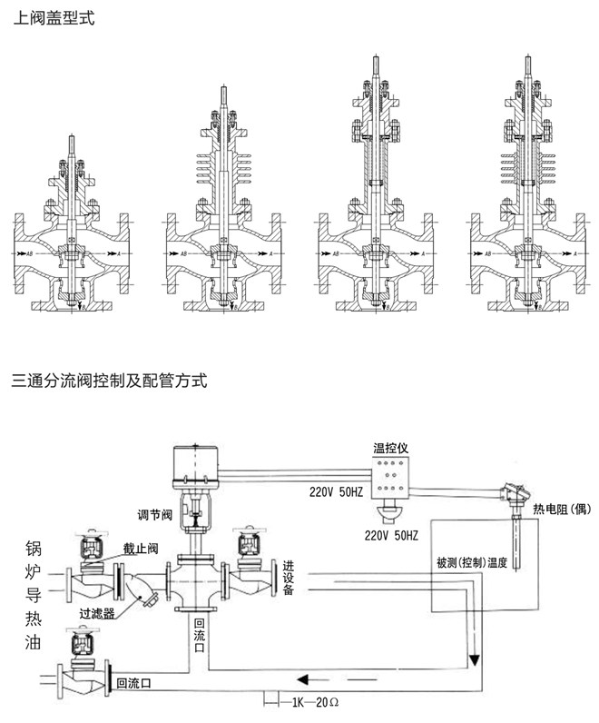 三通調(diào)節(jié)閥流向圖 三通調(diào)節(jié)閥流向圖