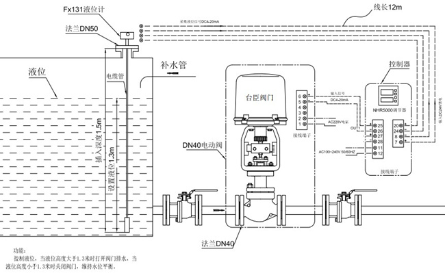 液位調(diào)節(jié)閥