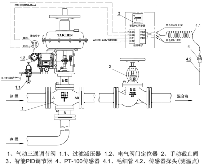 氣動三通溫度調(diào)節(jié)閥成套控制方案 氣動三通溫度調(diào)節(jié)閥成套控制方案