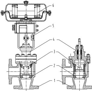 氣動角式調(diào)節(jié)閥 氣動角式調(diào)節(jié)閥
