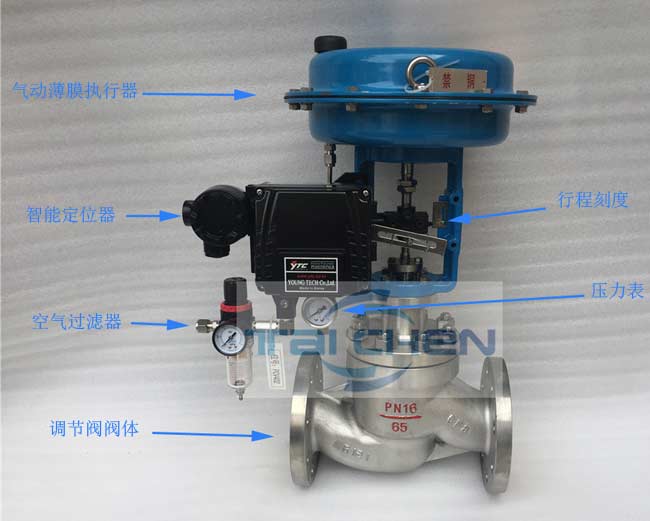 氣動調(diào)節(jié)閥細(xì)節(jié)圖片 氣動調(diào)節(jié)閥細(xì)節(jié)圖片