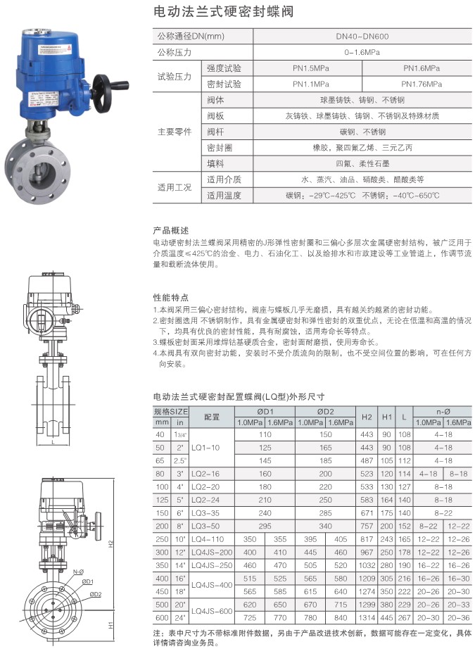 防爆電動硬密封法蘭蝶閥