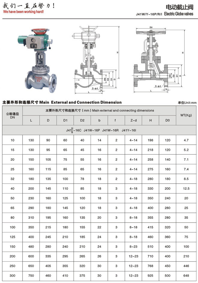 電動截止閥 電動截止閥