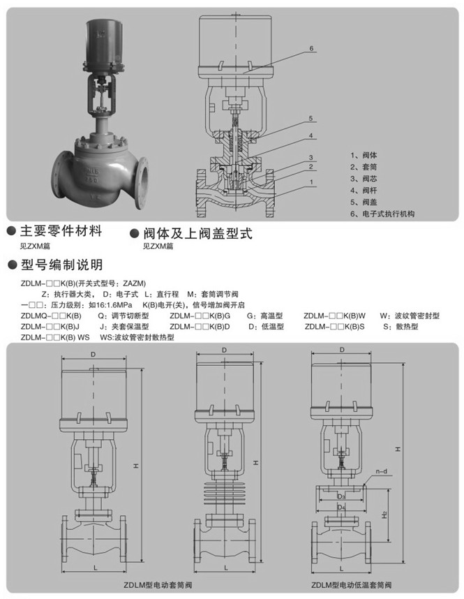 電子式電動套筒調(diào)節(jié)閥 電子式電動套筒調(diào)節(jié)閥