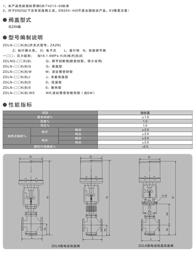 電動雙座調(diào)節(jié)閥外形尺寸圖 電動雙座調(diào)節(jié)閥外形尺寸圖