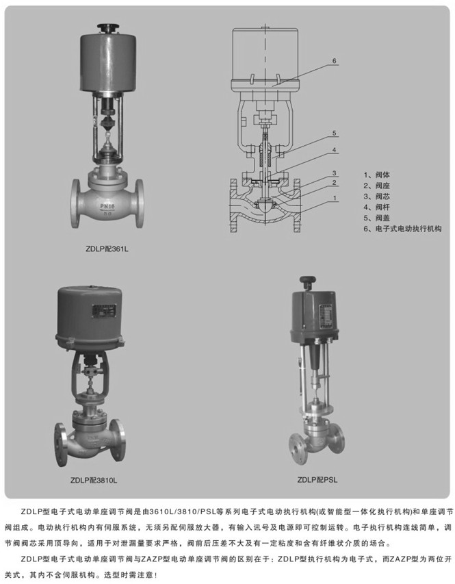電動單座調(diào)節(jié)閥 電動單座調(diào)節(jié)閥