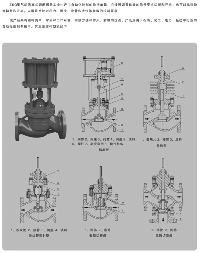 氣動(dòng)切斷閥 氣動(dòng)切斷閥