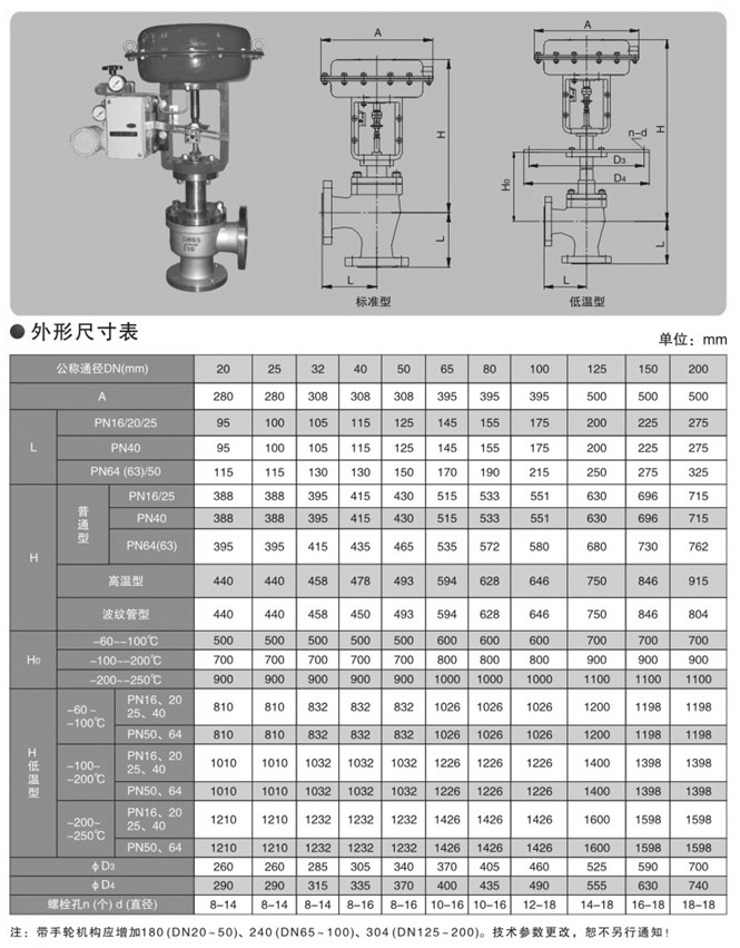 氣動角型調(diào)節(jié)閥外形尺寸圖 氣動角型調(diào)節(jié)閥外形尺寸圖