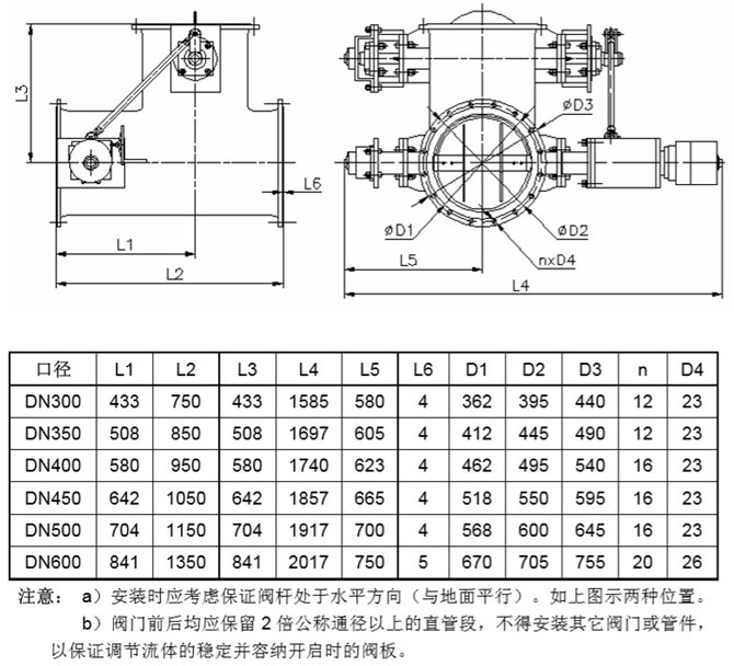 三通蝶閥 三通蝶閥