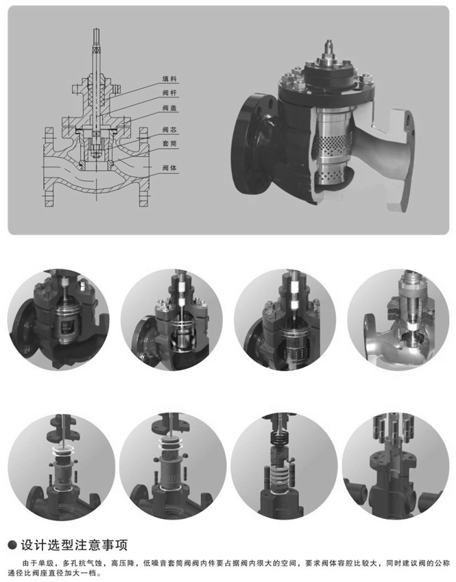 氣動(dòng)套筒調(diào)節(jié)閥內(nèi)部結(jié)構(gòu)圖