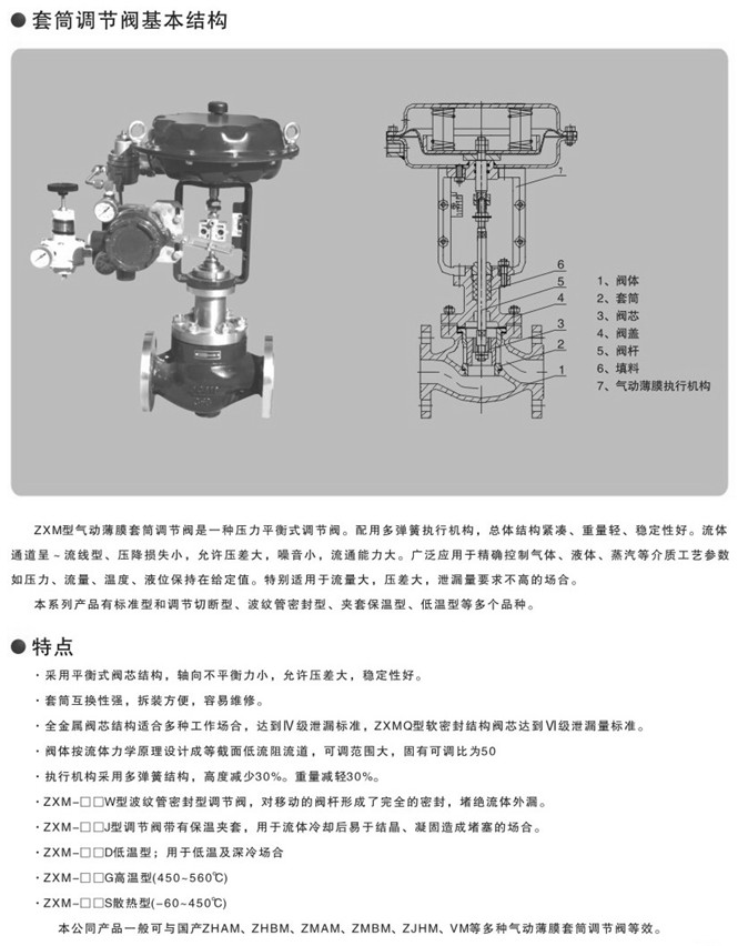 氣動(dòng)套筒調(diào)節(jié)閥零件圖